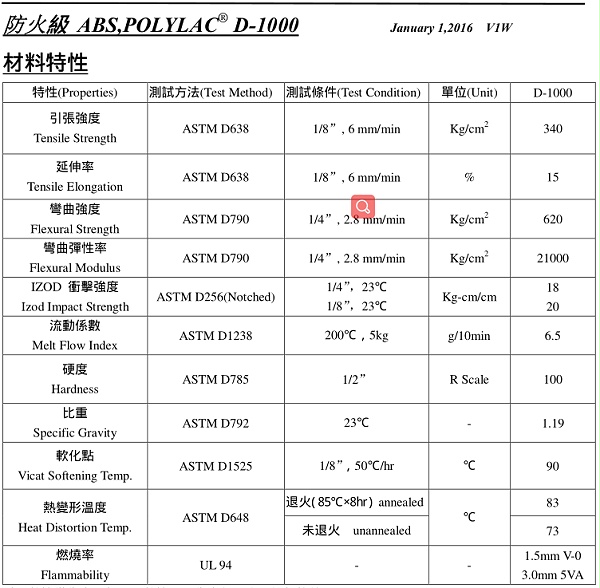 奇美ABS D-1000物性表